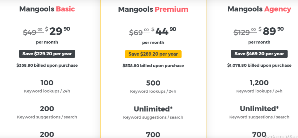 Mangools vs Ahrefs: Mangools Pricing