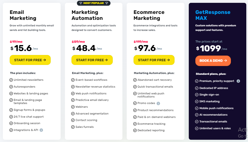 Getresponse vs Activecampaign: GetResponse Pricing