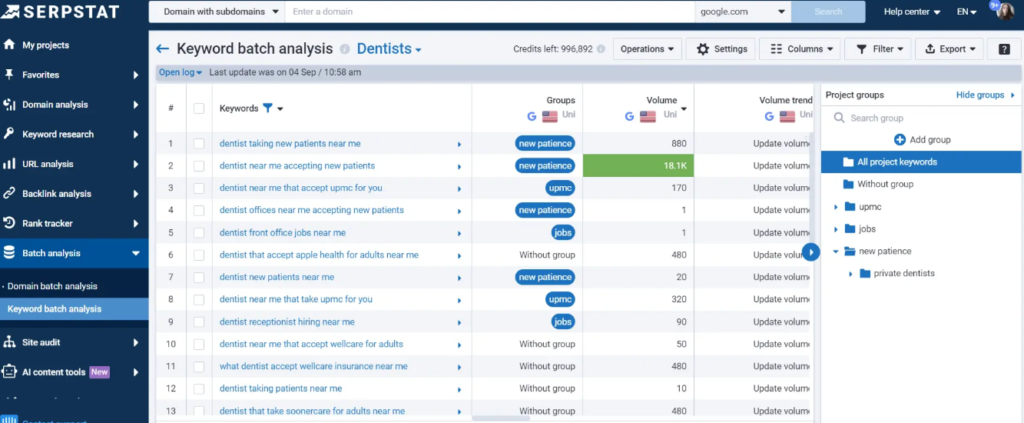 Semrush vs Serpstat: Serpstat Keyword Research