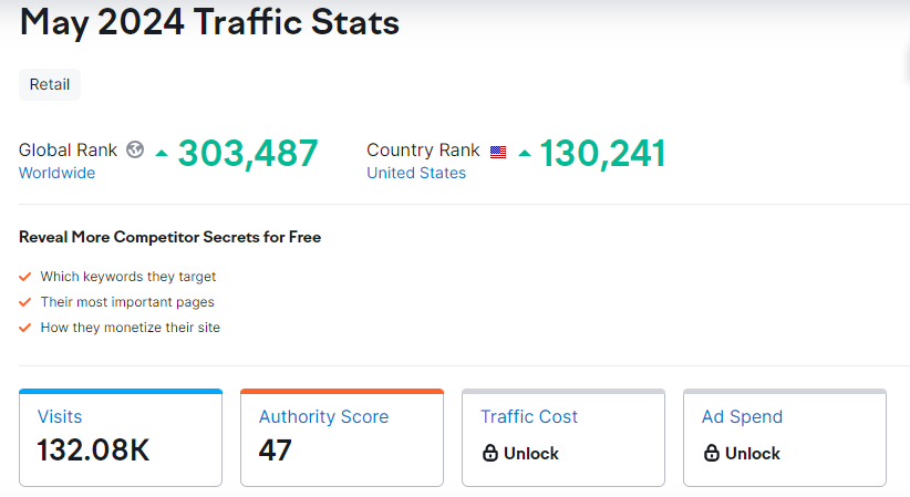 SEMrush cookies: Traffic Stats