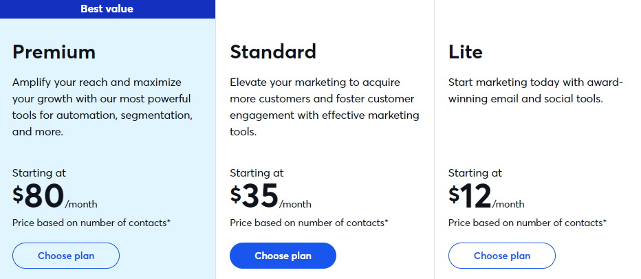 Aweber cost: Constant contact pricing