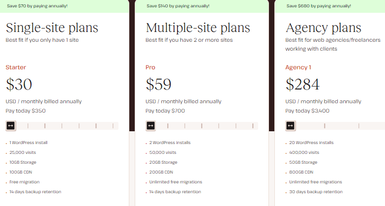 WP Engine Cost: Kinsta pricing