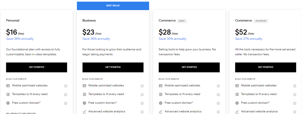 Wix vs Squarespace for entrepreneurs: Squarespace pricing