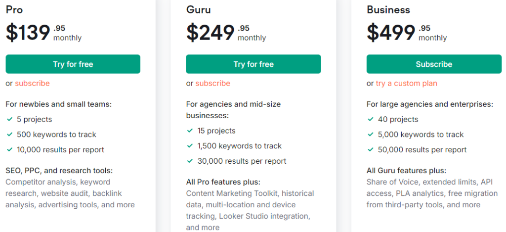 SEMrush vs Serpstat: Semrush pricing