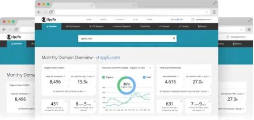SpyFu vs Ahrefs: SpyFu’s Competitor Analysis