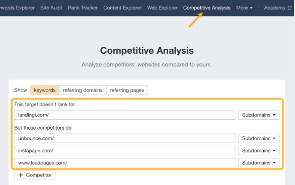 SpyFu vs Ahrefs: Ahrefs Competitor Analysi