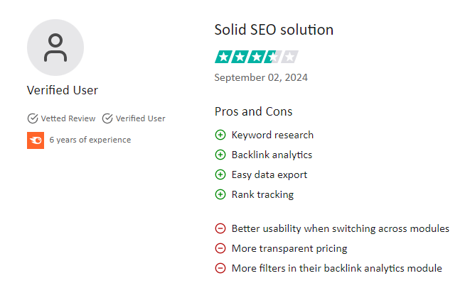 SEMrush vs Ahrefs vs Rank Math SEO: Semrush pros and cons