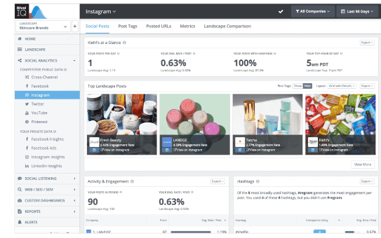 SEMrush Social vs RivalIQ: Rivaliq dashboard