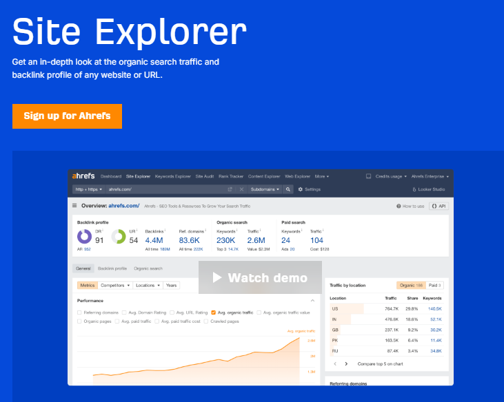 Ahrefs coupon: ahrefs site explorer