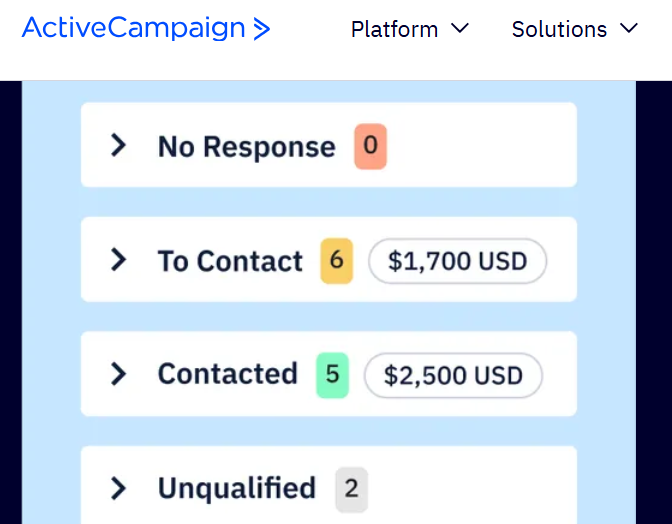 Stripe ActiveCampaign Zapier:  Activecampaign report