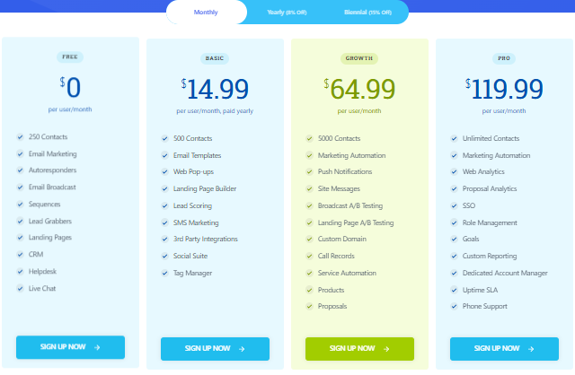 EngageBay All-In-One Suite:  Engagebay pricing plans