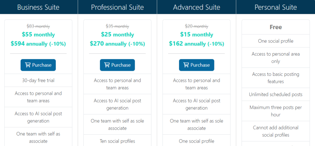 SocialOomph: Pricing plans