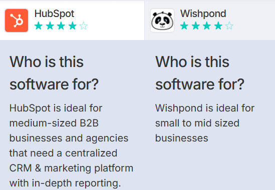  Wishpond review: Wishpond vs hubspot