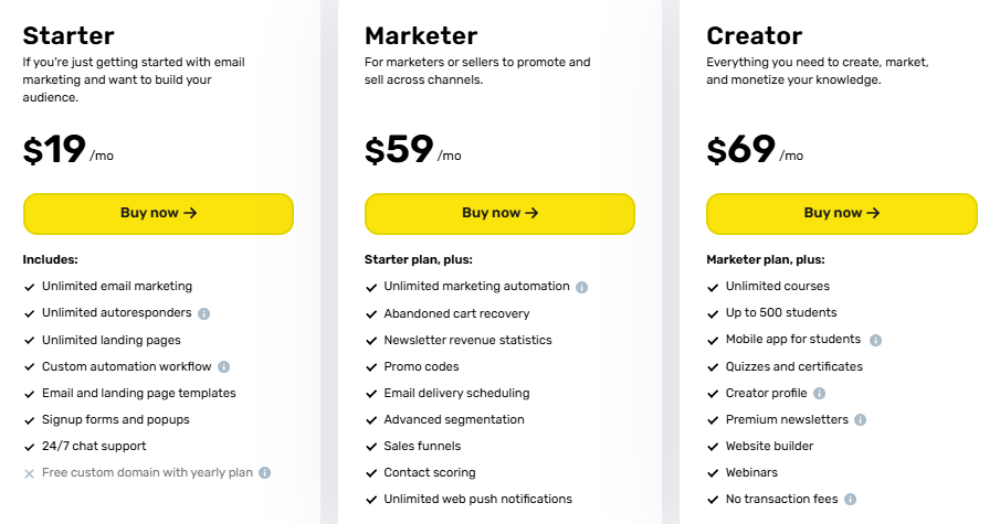 GetResponse vs ClickFunnels: Getresponse pricing