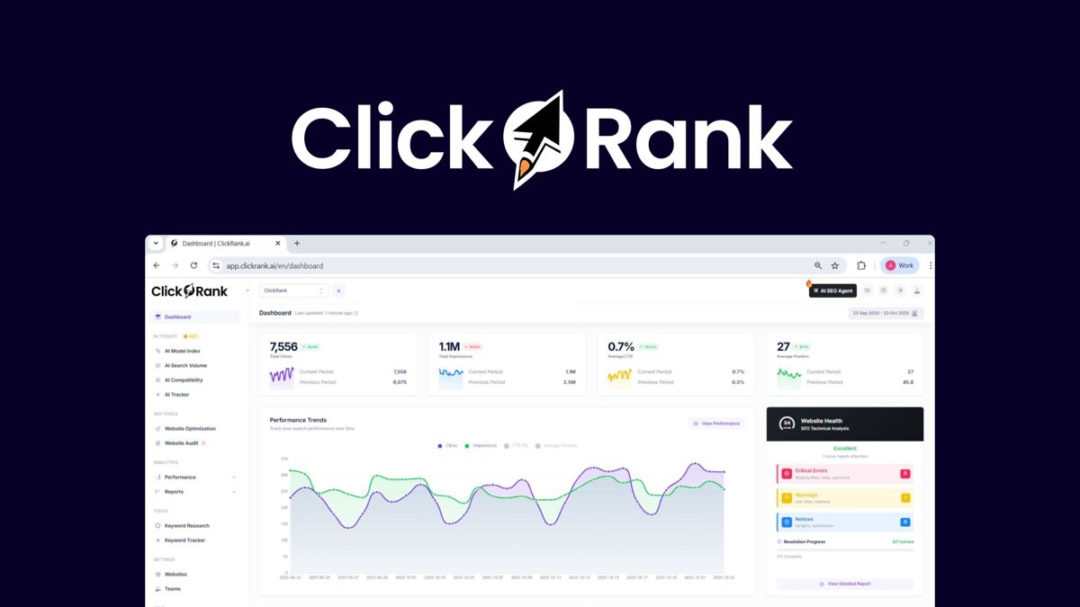 ClickRank review