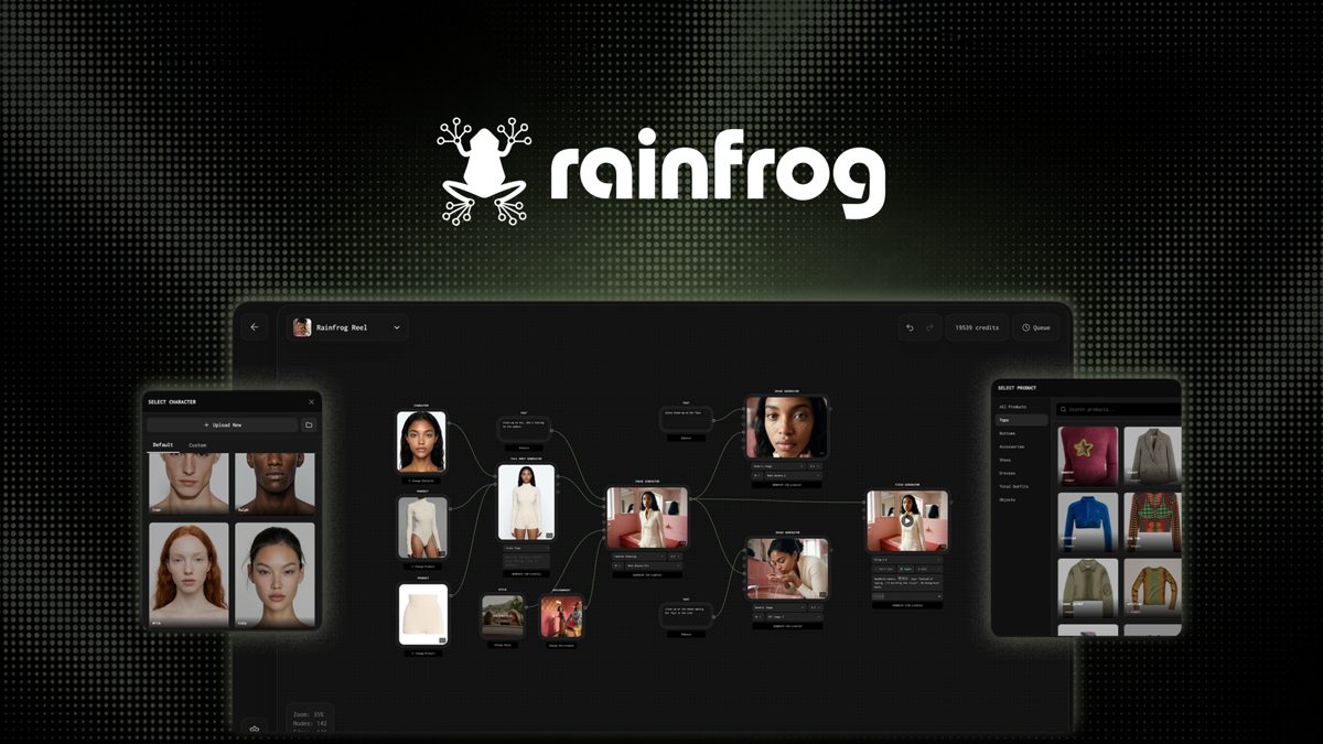 Rainfrog AI review - featured image