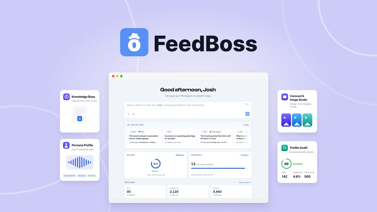 FeedBoss review - featured image