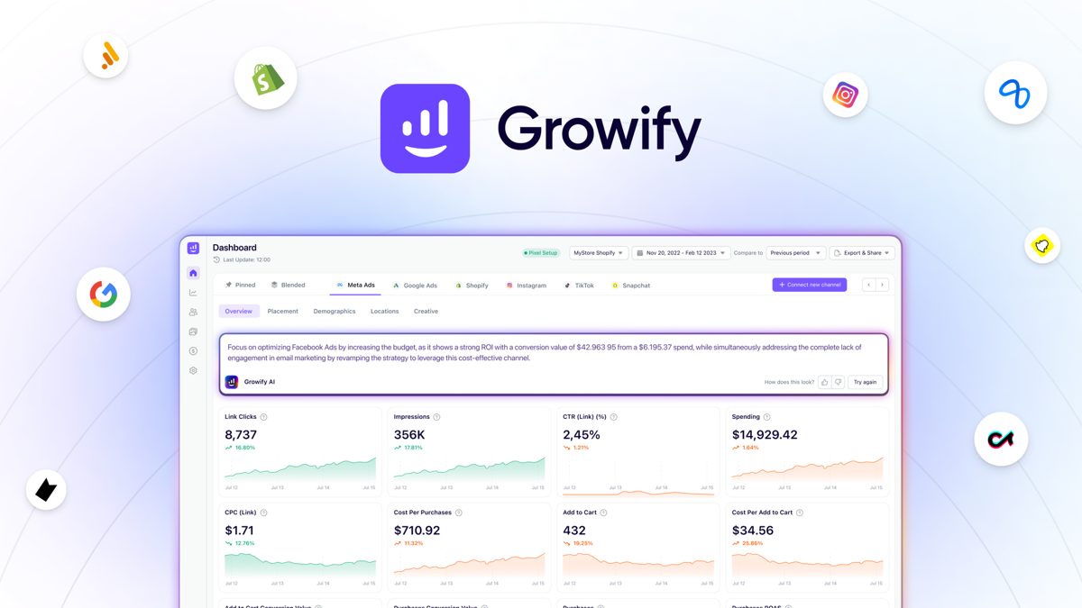 Growify review - featured image
