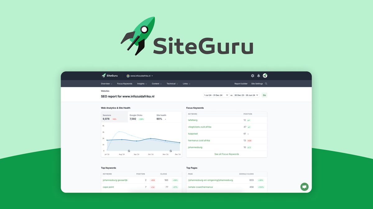 SiteGuru review